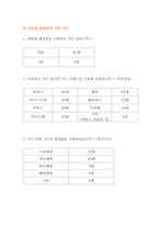 [마케팅조사론] 초저가화장품의 마케팅조사-20