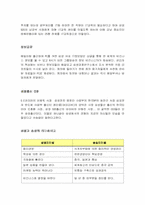 [독후감] `삼성사장학`을 읽고 나서-5