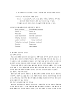 [행정학]한국에서 요청되는 리더십-5