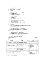 [국제경영] 플랜트수출(Plant export)의 턴키프로젝트(Turnkey Project)에 대해서-15