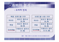 [마케팅] `타이레놀` 마케팅전략-16