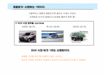 [마케팅기획서] SUV 쏘렌토 1위 유지를 위한 전략서-4