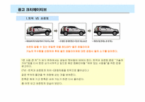 [마케팅기획서] SUV 쏘렌토 1위 유지를 위한 전략서-15