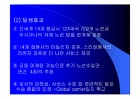 [마케팅기획서] 아시아나항공 마케팅전략서-5