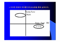 [마케팅기획서] 아시아나항공 마케팅전략서-17