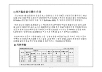 쉐라톤그랜드워커힐호텔 경영분석-5