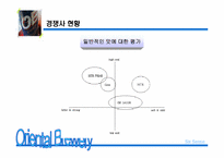 신제품 OB맥주 마케팅기획서-16