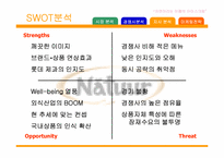 [마케팅] 나뚜루의 마케팅전략-14