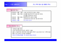 [마케팅기획서] 카스 마케팅전략-4