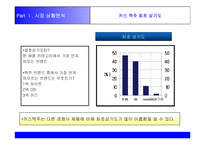 [마케팅기획서] 카스 마케팅전략-7