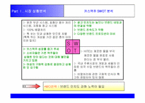 [마케팅기획서] 카스 마케팅전략-12