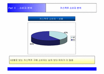 [마케팅기획서] 카스 마케팅전략-17