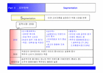 [마케팅기획서] 카스 마케팅전략-19