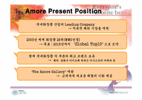 [마케팅기획서] 미래파 마케팅기획서-6