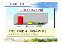 [마케팅기획서] 미래파 마케팅기획서-8