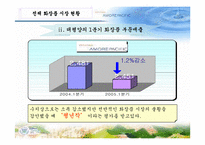 [마케팅기획서] 미래파 마케팅기획서-9