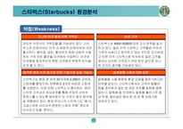 [마케팅기획서] 스타벅스 마케팅기획서-11