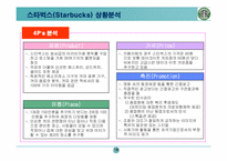 [마케팅기획서] 스타벅스 마케팅기획서-18