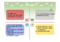[마케팅기획서] 더페이스샵 마케팅전략분석-13