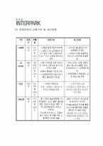 [마케팅기획서] 인터파크 마케팅전략-9