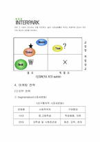 [마케팅기획서] 인터파크 마케팅전략-12