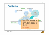 [마케팅기획서] 하이트맥주 마케팅기획서-16