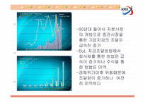[마케팅] 증권시장의 외국기업 상장유치를 위한 전략-7