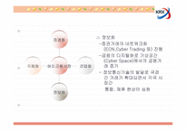 [마케팅] 증권시장의 외국기업 상장유치를 위한 전략-10