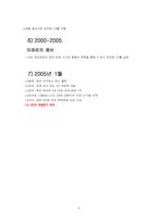 [경영학] LG그룹의 계열분리(LG와 GS의 분리)-6