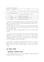 [경영학] LG그룹의 계열분리(LG와 GS의 분리)-9