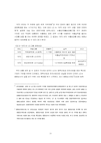 [경영학] LG그룹의 계열분리(LG와 GS의 분리)-10