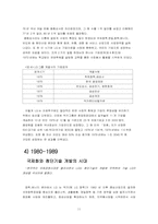 [경영학] LG그룹의 계열분리(LG와 GS의 분리)-11