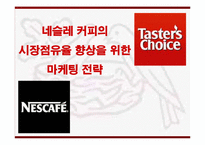 [마케팅] 네슬레커피(초이스커피)의 시장점유율 향상을 위한 마케팅전략-1
