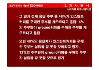 [마케팅] 네슬레커피(초이스커피)의 시장점유율 향상을 위한 마케팅전략-12