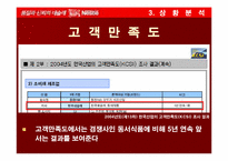 [마케팅] 네슬레커피(초이스커피)의 시장점유율 향상을 위한 마케팅전략-16