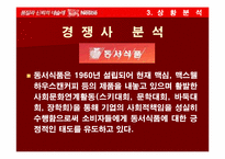 [마케팅] 네슬레커피(초이스커피)의 시장점유율 향상을 위한 마케팅전략-19