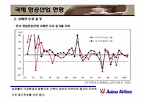 [마케팅] 아시아나항공 마케팅전략-8