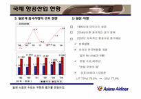 [마케팅] 아시아나항공 마케팅전략-9