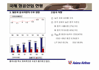 [마케팅] 아시아나항공 마케팅전략-10