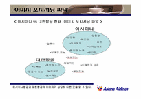 [마케팅] 아시아나항공 마케팅전략-16