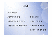 [마케팅] KENOX(캐녹스) 마케팅전략-2