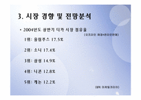 [마케팅] KENOX(캐녹스) 마케팅전략-8