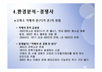 [마케팅] KENOX(캐녹스) 마케팅전략-18