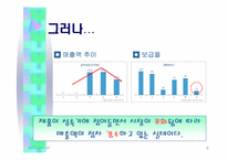 [마케팅기획서] 만도위니아의 김치냉장고 `딤채` 마케팅기획서-6
