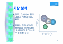 [마케팅기획서] 만도위니아의 김치냉장고 `딤채` 마케팅기획서-9
