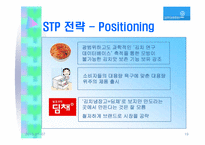 [마케팅기획서] 만도위니아의 김치냉장고 `딤채` 마케팅기획서-19