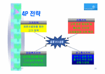 [마케팅기획서] 만도위니아의 김치냉장고 `딤채` 마케팅기획서-20