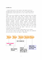 [경영학] 아웃백의 전략과 시장성-4