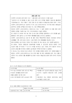 [경영학] 아웃백의 전략과 시장성-8