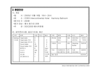 [컨벤션기획서] 서울국제다이어트컨퍼런스 기획서-15